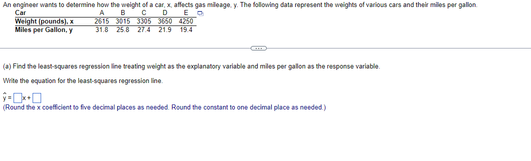 An engineer wants to determine how the weight of a car, x, affects gas mileage, y. The following data represent the weights of various cars and their miles per gallon.
Car
A B с
2615 3015 3305
D
E Q
4250
3650
31.8 25.8 27.4 21.9 19.4
Weight (pounds), x
Miles per Gallon, y
C
(a) Find the least-squares regression line treating weight as the explanatory variable and miles per gallon as the response variable.
Write the equation for the least-squares regression line.
ý = x +D
(Round the x coefficient to five decimal places as needed. Round the constant to one decimal place as needed.)