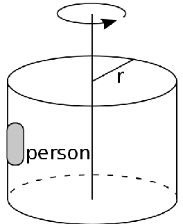 person