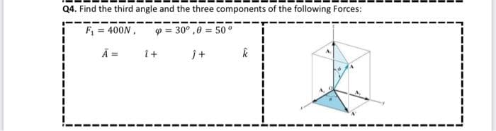 Q4. Find the third angle and the three components of the following Forces:
F₁ = 400N,
= 30°,0 = 50°
Ā=
Ĵ+
î+
k