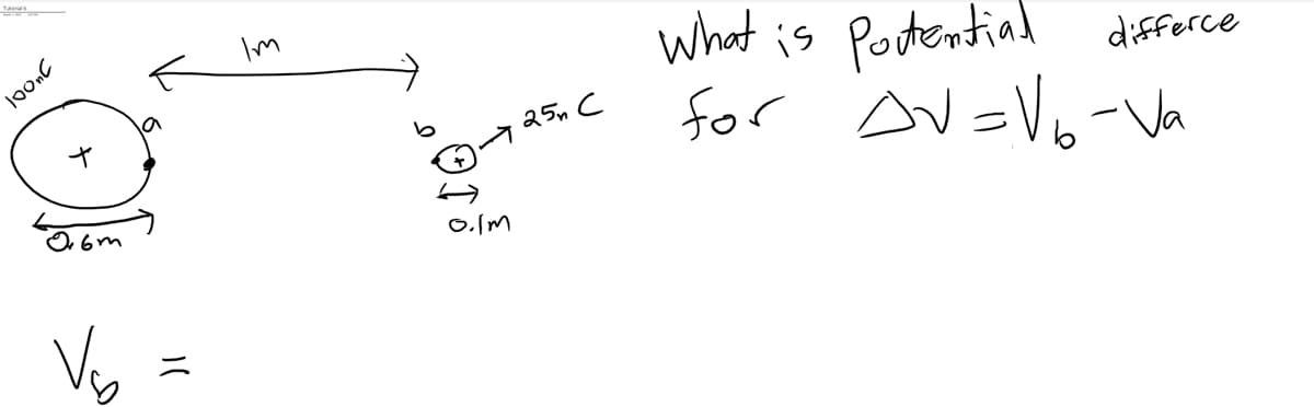 100nc
V₂₂
F
=
Im
0.1m
25n C
What is Potential
for DV=V6-Va
حالات
differce