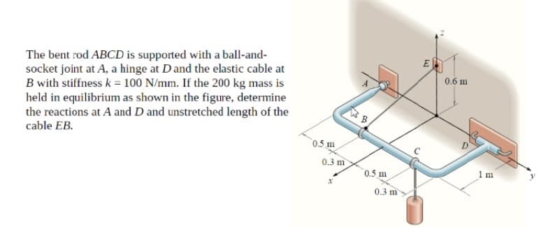 The bent rod ABCD is supported with a ball-and-
socket joint at A, a hinge at Dand the elastic cable at
B with stiffness k = 100 N/mm. If the 200 kg mass is
held in equilibrium as shown in the figure, determine
the reactions at A and D and unstretched length of the
cable EB.
E
0.6 m
0.5 m
0.3 m
0.5 m
1 m
0.3 m
