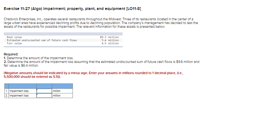 Exercise 11-27 (Algo) Impairment; property, plant, and equipment [LO11-8]
Chadwick Enterprises, Inc., operates several restaurants throughout the Midwest. Three of its restaurants located in the center of a
large urban area have experienced declining profits due to declining population. The company's management has decided to test the
assets of the restaurants for possible Impairment. The relevant information for these assets is presented below.
Book value
Estimated undiscounted sum of future cash flows
Fair value
Required:
1. Determine the amount of the Impairment loss.
2. Determine the amount of the Impairment loss assuming that the estimated undiscounted sum of future cash flows is $9.6 million and
fair value is $6.4 million.
$9.3 million
5.4 million
4.9 million
(Negative amounts should be indicated by a minus sign. Enter your answers in millions rounded to 1 decimal place, (1.e..
5,500,000 should be entered as 5.5)).
1. Impairment loss
2. Impairment loss
million
milion