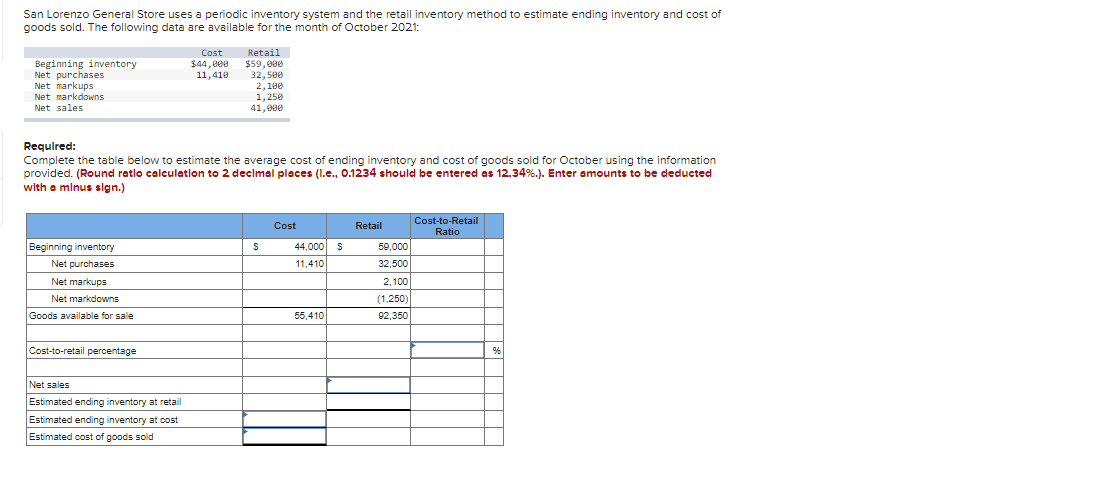 San Lorenzo General Store uses a periodic inventory system and the retail inventory method to estimate ending inventory and cost of
goods sold. The following data are available for the month of October 2021:
Beginning inventory
Net purchases
Net markups
Net markdowns
Net sales
Beginning inventory
Net purchases
Net markups
Net markdowns
Required:
Complete the table below to estimate the average cost of ending inventory and cost of goods sold for October using the information
provided. (Round ratio calculation to 2 decimal places (l.e., 0.1234 should be entered as 12.34%.). Enter amounts to be deducted
with a minus sign.)
Goods available for sale
Cost-to-retail percentage
Cost
$44,000
11,418
Net sales
Estimated ending inventory at retail
Estimated ending inventory at cost
Estimated cost of goods sold
Retail
$59,000
32,500
2,100
1,250
41,000
$
Cost
44,000 $
11,410
55,410
Retail
59,000
32,500
2,100
(1.250)
92,350
Cost-to-Retail
Ratio
%6