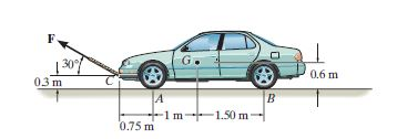 0.6 m
03 m
-1m-1.50 m-
0.75 m
