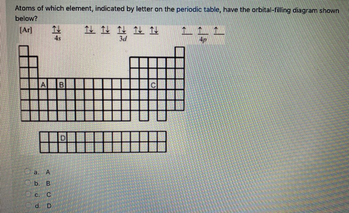 Atoms of which element, indicated by letter on the periodic table, have the orbital-filling diagram shown
below?
[Ar]
1 1 位
4s
3d
4p
a.
b.
C.
C
d.
D.
