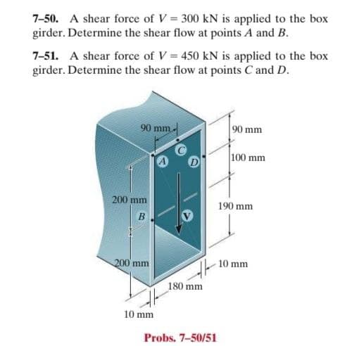 7-50. A shear force of V = 300 kN is applied to the box
girder. Determine the shear flow at points A and B.
7-51. A shear force of V = 450 kN is applied to the box
girder. Determine the shear flow at points C and D.
90 mm
90 mm
100 mm
200 mm
190 mm
200 mm
10 mm
180 mm
10 mm
Probs. 7-50/51
