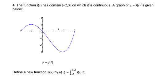 4. The function f(t) has domain [-2,3] on which it is continuous. A graph of y = flt) is given
below:
y = At)
Sx+2
Define a new function h(x) by h(x) - A)dt.
-2
