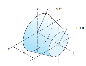 –1.5 ft
1.0 ft
-2 ft-
y
