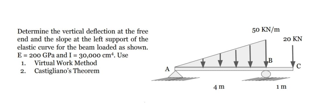 Determine the vertical deflection at the free
50 KN/m
end and the slope at the left support of the
20 KN
elastic curve for the beam loaded as shown.
E = 200 GPa and I = 30,00o cmª. Use
Virtual Work Method
1.
C
A
2.
Castigliano's Theorem
4 m
1 m
