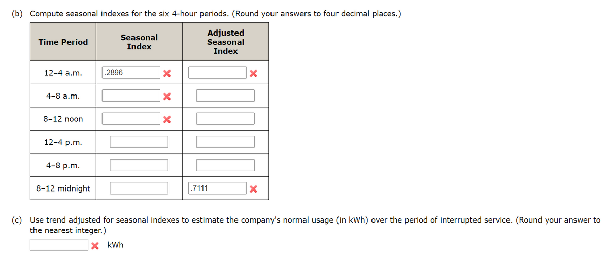 (b) Compute seasonal indexes for the six 4-hour periods. (Round your answers to four decimal places.)
Seasonal
Index
Adjusted
Seasonal
Index
Time Period
12-4 a.m.
.2896
4-8 a.m.
8-12 noon
12-4 p.m.
4-8 p.m.
8-12 midnight
.7111
(c) Use trend adjusted for seasonal indexes to estimate the company's normal usage (in kWh) over the period of interrupted service. (Round your answer to
the nearest integer.)
X kWh
