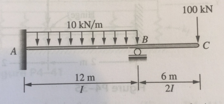 100 kN
10 kN/m
A
12 m
6 m
21
