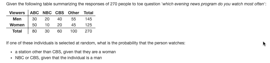 Given the following table summarizing the responses of 270 people to toe question 'which evening news program do you watch most often':
Viewers ABC NBC CBS Other Total
Men
30
20
40
55
145
Women
50
10
20
45
125
Total
80
30
60
100
270
If one of these individuals is selected at random, what is the probability that the person watches:
• a station other than CBS, given that they are a woman
• NBC or CBS, given that the individual is a man
