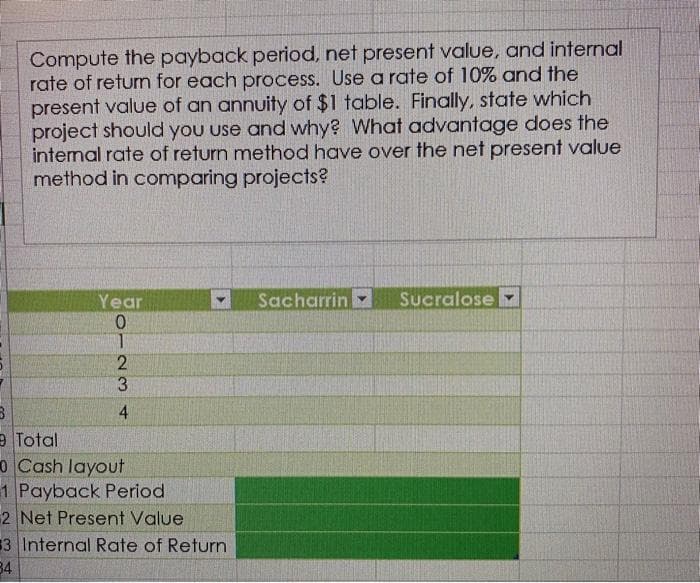 Compute the payback period, net present value, and internal
rate of return for each process. Use a rate of 10% and the
present value of an annuity of $1 table. Finally, state which
project should you use and why? What advantage does the
internal rate of return method have over the net present value
method in comparing projects?
Year
0
1
2
3
4
B
9 Total
0 Cash layout
1 Payback Period
2 Net Present Value
Y
3 Internal Rate of Return
34
Sacharrin
Sucralose