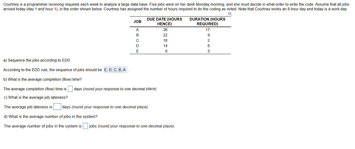 Courtney is a programmer receiving requests each week to analyze a large data base. Five jobs were on her desk Monday morning, and she must decide in what order to write the code. Assume that all jobs
arrived today (day 1 and hour 1), in the order shown below. Courtney has assigned the number of hours required to do the coding as noted. Note that Courtney works an 8-hour day and today is a work day.
DURATION (HOURS
REQUIRED)
17
JOB
A
B
C
D
E
DUE DATE (HOURS
HENCE)
36
22
18
14
8
a) Sequence the jobs according to EDD.
According to the EDD rule, the sequence of jobs should be E, D, C, B, A
b) What is the average completion (flow) time?
The average completion (flow) time is
c) What is the average job lateness?
The average job lateness is
d) What is the average number of jobs in the system?
The average number of jobs in the system is jobs (round your response to one decimal place).
days (round your response to one decimal place).
days (round your response to one decimal place).
9
2
6
5