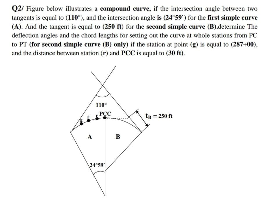 Q2/ Figure below illustrates a compound curve, if the intersection angle between two
tangents is equal to (110°), and the intersection angle is (24°59) for the first simple curve
(A). And the tangent is equal to (250 ft) for the second simple curve (B).determine The
deflection angles and the chord lengths for setting out the curve at whole stations from PC
to PT (for second simple curve (B) only) if the station at point (g) is equal to (287+00),
and the distance between station (r) and PCC is equal to (30 ft).
110°
РСС
tg = 250 ft
A
В
24°59
