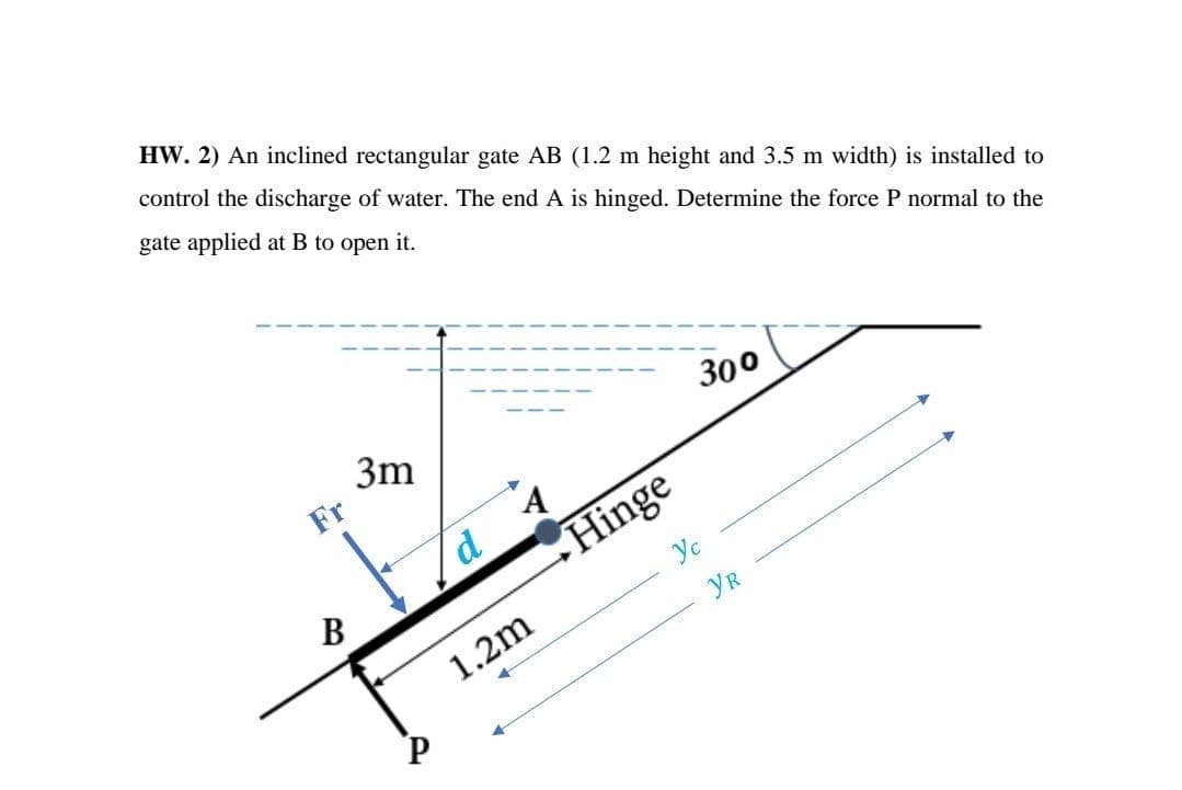 HW. 2) An inclined rectangular gate AB (1.2 m height and 3.5 m width) is installed to
control the discharge of water. The end A is hinged. Determine the force P normal to the
gate applied at B to open it.
Fr
B
3m
P
d
1.2m
Hinge
Ус
30⁰
YR