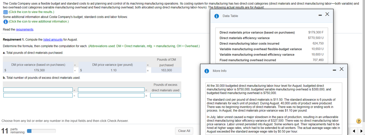 The Costa Company uses a flexible budget and standard costs to aid planning and control of its machining manufacturing operations. Its costing system for manufacturing has two direct-cost categories (direct materials and direct manufacturing labor-both variable) and
two overhead-cost categories (variable manufacturing overhead and fixed manufacturing overhead, both allocated using direct manufacturing labor-hours). The following actual results are for August:
E (Click the icon to view the results.)
Data Table
Some additional information about Costa Company's budget, standard costs and labor follows:
A (Click the icon to view additional information.)
Read the requirements.
Direct materials price variance (based on purchases)
$179,300 F
Direct materials efficiency variance
$770,500 U
Requirement 1. Compute the listed amounts for August.
Direct manufacturing labor costs incurred
624,750
Determine the formula, then complete the computation for each. (Abbreviations used: DM = Direct materials, mfg. = manufacturing, OH = Overhead.)
Variable manufacturing overhead flexible-budget variance
10,650 U
a. Total pounds of direct materials purchased.
Variable manufacturing overhead efficiency variance
18,600 U
Pounds of DM
Fixed manufacturing overhead incurred
707,460
DM price variance (based on purchases)
DM price variance (per pound)
purchased
179,300
1.10
163,000
More Info
b. Total number of pounds of excess direct materials used.
Pounds of excess
At the 30,000 budgeted direct manufacturing labor-hour level for August, budgeted direct
manufacturing labor is $750,000, budgeted variable manufacturing overhead is $300,000, and
budgeted fixed manufacturing overhead is $750,000.
direct materials used
The standard cost per pound of direct materials is $11.50. The standard allowance is 6 pounds of
direct materials for each unit of product. During August, 40,000 units of product were produced.
There was no beginning inventory of direct materials. There was no beginning or ending work in
process. In August, the direct materials price variance was $1.10 per pound.
In July, labor unrest caused a major slowdown in the pace of production, resulting in an unfavorable
direct manufacturing labor efficiency variance of $327,500. There was no direct manufacturing labor
price variance. Labor unrest persisted into August. Some workers quit. Their replacements had to be
hired at higher wage rates, which had to be extended to all workers. The actual average wage rate in
August exceeded the standard average wage rate by $0.50 per hour.
Choose from any list or enter any number in the input fields and then click Check Answer.
11 parts
remaining
Clear All
