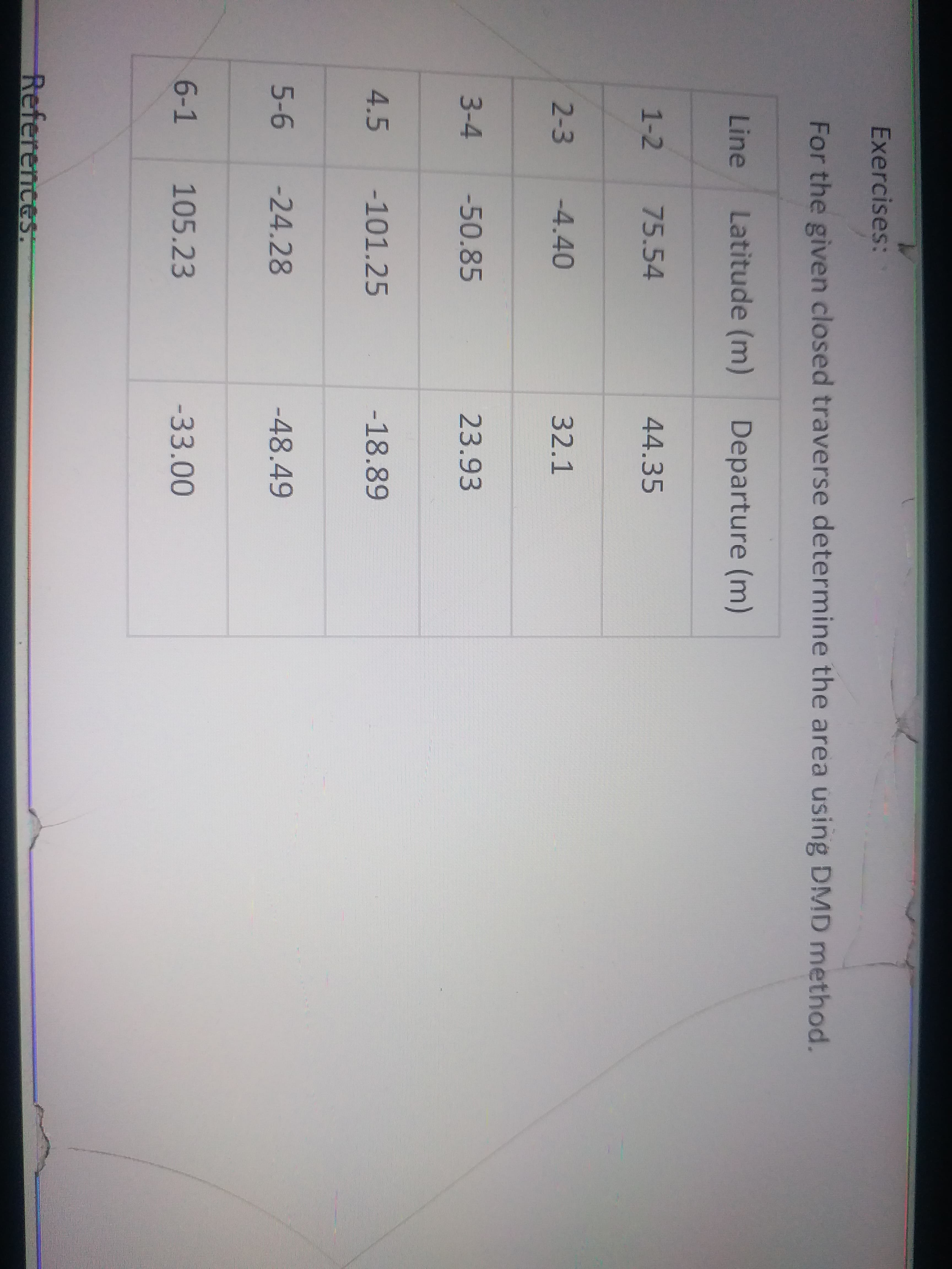 Exercises:
For the given closed traverse determine the area using DMD method.
Line
Latitude (m)
Departure (m)
1-2
75.54
44.35
2-3
-4.40
32.1
3-4
-50.85
23.93
4.5
-101.25
-18.89
5-6
-24.28
-48.49
6-1
105.23
-33.00
References:
