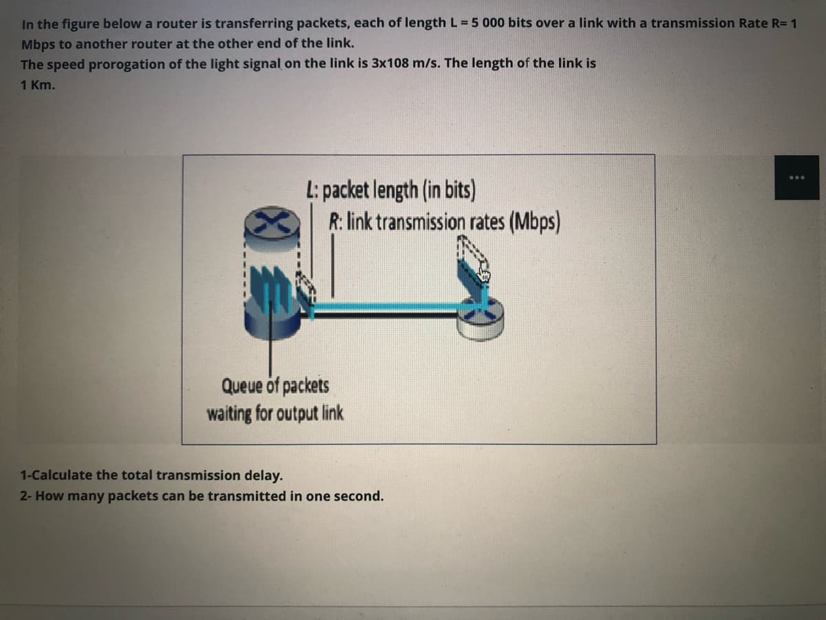 In the figure below a router is transferring packets, each of length L= 5 000 bits over a link with a transmission Rate R= 1
Mbps to another router at the other end of the link.
The speed prorogation of the light signal on the link is 3x108 m/s. The length of the link is
1 Km.
L: packet length (in bits)
R: link transmission rates (Mbps)
Queue of packets
waiting for output link
1-Calculate the total transmission delay.
2- How many packets can be transmitted in one second.
