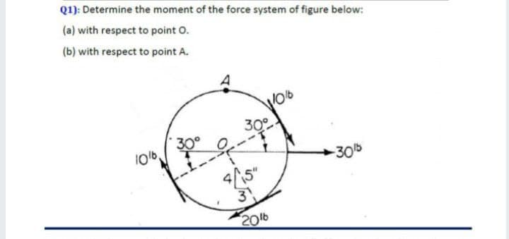 Q1): Determine the moment of the force system of figure below:
(a) with respect to point O.
(b) with respect to point A.
30°
30°
101b
-30
3
206
