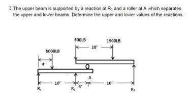 3. The upper beam is supported by a reaction at R; and a roller at A which separates
the upper and lower beams. Determine the upper and lower values of the reactions.
50OLB
1900LB
10'
600OLB
A
10
10
R
Rs
