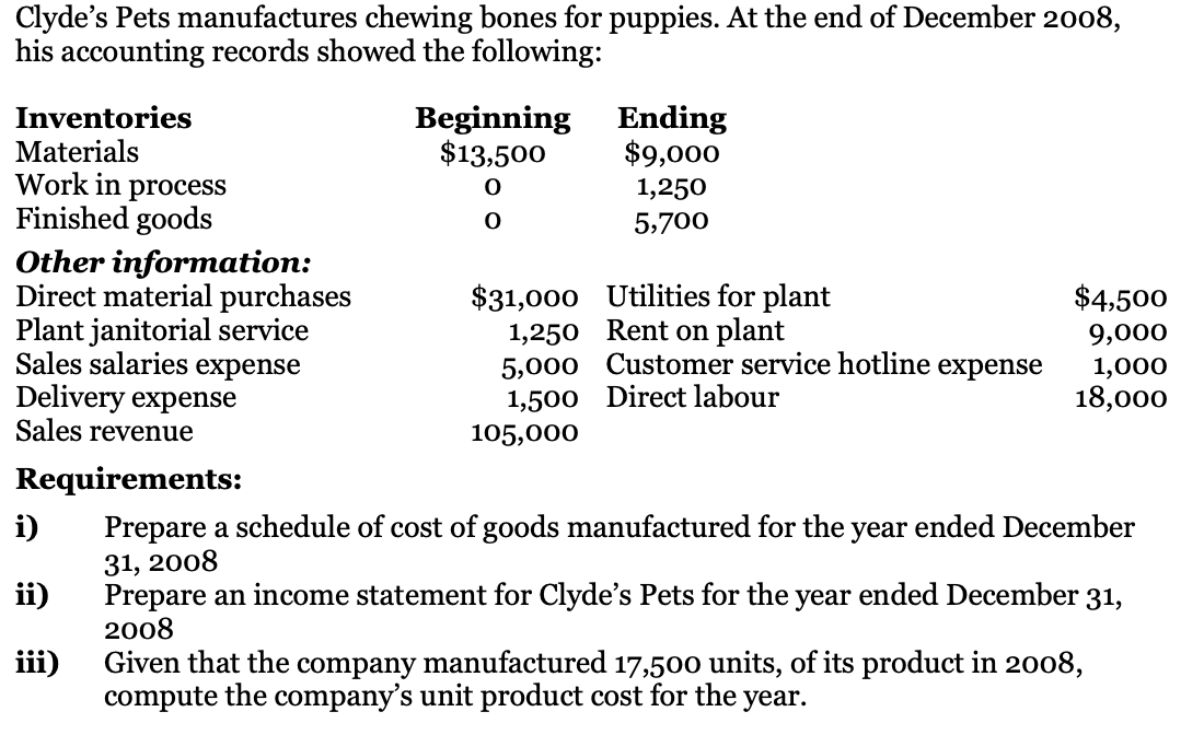 Clyde's Pets manufactures chewing bones for puppies. At the end of December 2008,
his accounting records showed the following:
Inventories
Beginning
$13,500
Ending
$9,000
Materials
Work in process
Finished goods
Other information:
Direct material purchases
Plant janitorial service
Sales salaries expense
Delivery expense
Sales revenue
1,250
5,700
$31,000 Utilities for plant
1,250 Rent on plant
5,000 Customer service hotline expense
1,500 Direct labour
105,000
$4,500
9,000
1,000
18,000
Requirements:
i)
Prepare a schedule of cost of goods manufactured for the year ended December
31, 2008
Prepare an income statement for Clyde's Pets for the year ended December 31,
2008
ii)
iii)
Given that the company manufactured 17,500 units, of its product in 2008,
compute the company's unit product cost for the
S.
year.
