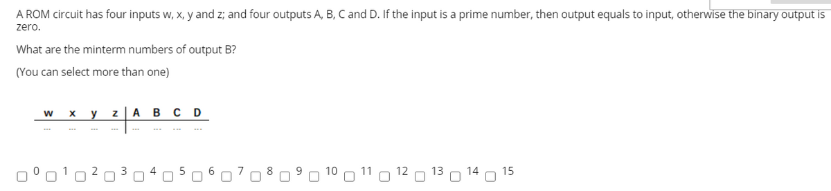 A ROM circuit has four inputs w, x, y and z; and four outputs A, B, C and D. If the input is a prime number, then output equals to input, otherwise the binary output is
zero.
What are the minterm numbers of output B?
(You can select more than one)
y
A
B
C D
10
11
14
15
3.
