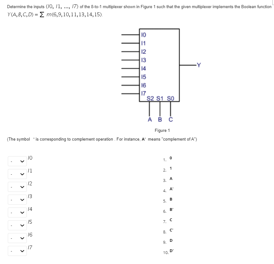 Determine the inputs (/0, 1, .., 17) of the 8-to-1 multiplexer shown in Figure 1 such that the given multiplexer implements the Boolean function
Y(A, B,C, D) = E m(6,9,10,11,13,14,15).
10
1
12
13
14
-Y
15
16
17
S2 S1 SO
Á B Č
(The symbol 'is corresponding to complement operation . For instance, A' means "complement of A")
Figure 1
10
1. 0
1
1
2.
12
3. А
13
4. A"
14
5. B
15
6, B
7. C
16
8. C'
17
9. D
D'
10.
>
>
>
>
>
>
>
>
