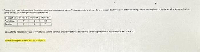 Suppose you have just graduated from college and are deciding on a career. Two career options, along with your expected salary in each of three earning periods, are displayed in the table below. Assume that any
career will last only three periods before retirement.
Occupation
Pediatrician
Teacher
Period 0 Period 1 Period 2
4
5
20
2
4
5
Calculate the net present value (NPV) of your lifetime eamings should you choose to pursue a career in pediatrics if your discount factor 8 = 0.7
Please round your answer to 1 decimal place