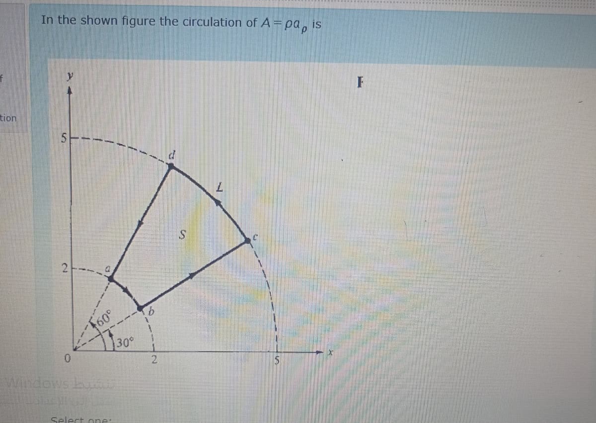 In the shown figure the circulation of A =pa, is
tion
60°
30°
Wdowsbu
Select one:
