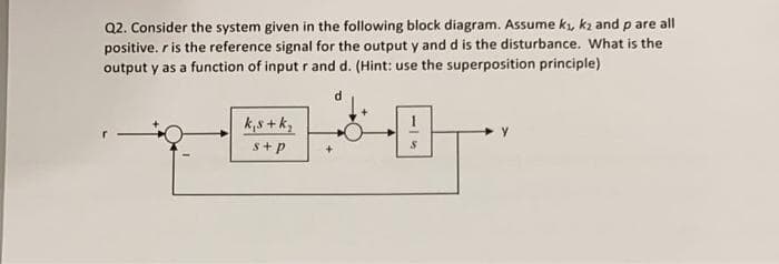 Q2. Consider the system given in the following block diagram. Assume kı, kz and p are all
positive. ris the reference signal for the output y and d is the disturbance. What is the
output y as a function of input r and d. (Hint: use the superposition principle)
k,s +k,
s+p
