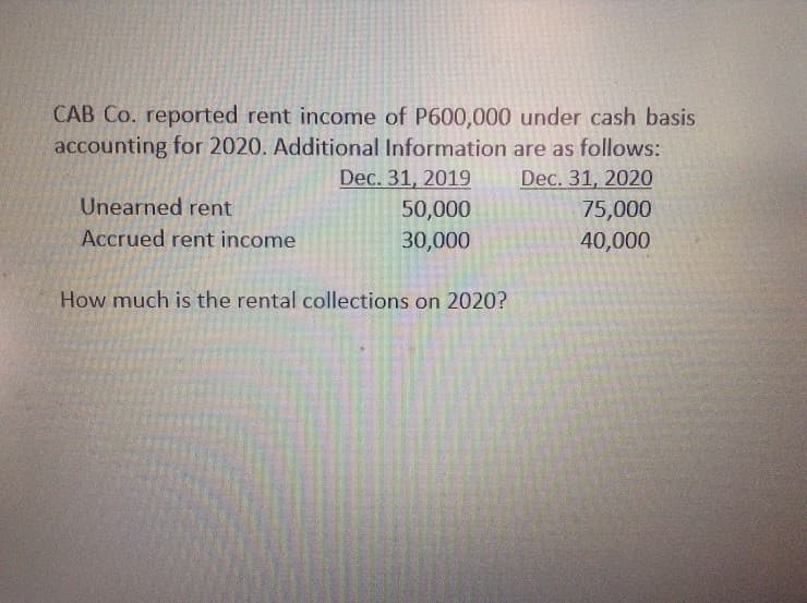 CAB Co. reported rent income of P600,000 under cash basis
accounting for 2020. Additional Information are as follows:
Dec. 31, 2020
75,000
Dec. 31, 2019
Unearned rent
50,000
Accrued rent income
30,000
40,000
How much is the rental collections on 2020?
