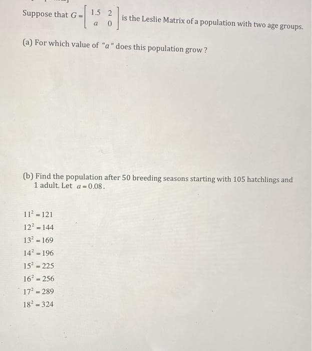 1.5 2
Suppose that G =
is the Leslie Matrix of a population with two age groups.
a
(a) For which value of "a" does this population grow ?
(b) Find the population after 50 breeding seasons starting with 105 hatchlings and
1 adult. Let a =0.08.
11 = 121
122 = 144
13 = 169
14 - 196
152 = 225
%3D
16 = 256
%3D
17 - 289
18 = 324
%3!
