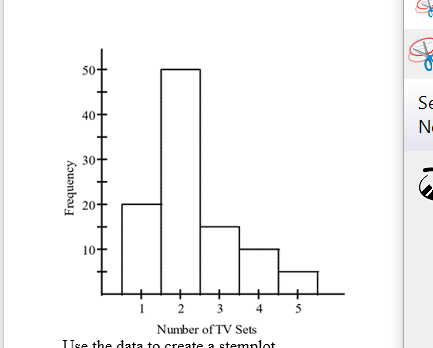 50+
Se
40
+
N.
30
20+
10
1
3
4
5
Number of TV Sets
Use the data to create a stemnlot
Frequency
2.
