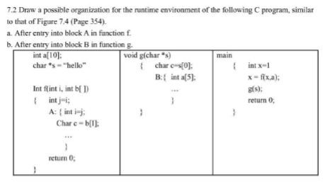 7.2 Draw a possible organization for the runtime environment of the following C program, similar
to that of Figure 7.4 (Page 354).
a. After entry into block A in function f.
b. After entry into block B in functiong.
int a(10]:
void g(char "s)
{ char c-s(0]:
main
( int x-1
x- fx,a);
char *s- "hello"
B:{ int a[5);
Int flint i, int b( ID
g(s);
{ int j-i;
A: { int i-j;
Char e- b(I):
return 0;
return 0;
