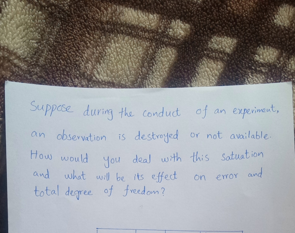 Suppose during the conduct of an experiment,
an observation is destroyed or not available.
How would you
and what will be its effect
total degree of freedom?
deal with this Satuat ion
on
error and
