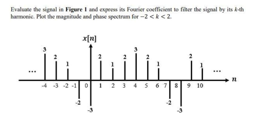 Evaluate the signal in Figure 1 and express its Fourier coefficient to filter the signal by its k-th
harmonic. Plot the magnitude and phase spectrum for -2 < k < 2.
x[n]
2
...
-4 -3 -2 -1 0| 1 2 3 4 5 6 7
8 9 10
-2
