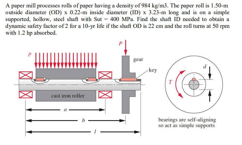 A paper mill processes rolls of paper having a density of 984 kg/m3. The paper roll is 1.50-m
outside diameter (OD) x 0.22-m inside diameter (ID) x 3.23-m long and is on a simple
supported, hollow, steel shaft with Sut = 400 MPa. Find the shaft ID needed to obtain a
dynamic safety factor of 2 for a 10-yr life if the shaft OD is 22 cm and the roll turns at 50 rpm
with 1.2 hp absorbed.
gear
d
key
T
cast iron roller
a
bearings are self-aligning
so act as simple supports
