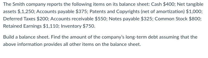 The Smith company reports the following items on its balance sheet: Cash $400; Net tangible
assets $,1,250; Accounts payable $375; Patents and Copyrights (net of amortization) $1,000;
Deferred Taxes $200; Accounts receivable $550; Notes payable $325; Common Stock $800;
Retained Earnings $1,110; Inventory $750.
Build a balance sheet. Find the amount of the company's long-term debt assuming that the
above information provides all other items on the balance sheet.