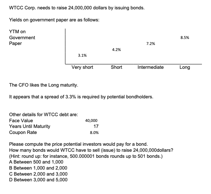 WTCC Corp. needs to raise 24,000,000 dollars by issuing bonds.
Yields on government paper are as follows:
YTM on
Government
Paper
3.1%
Very short
Other details for WTCC debt are:
Face Value
Years Until Maturity
Coupon Rate
B Between 1,000 and 2,000
C Between 2,000 and 3,000
D Between 3,000 and 5,000
40,000
4.2%
The CFO likes the Long maturity.
It appears that a spread of 3.3% is required by potential bondholders.
17
8.0%
Short
7.2%
Intermediate
Please compute the price potential investors would pay for a bond.
How many bonds would WTCC have to sell (issue) to raise 24,000,000dollars?
(Hint: round up: for instance, 500.000001 bonds rounds up to 501 bonds.)
A Between 500 and 1,000
8.5%
Long