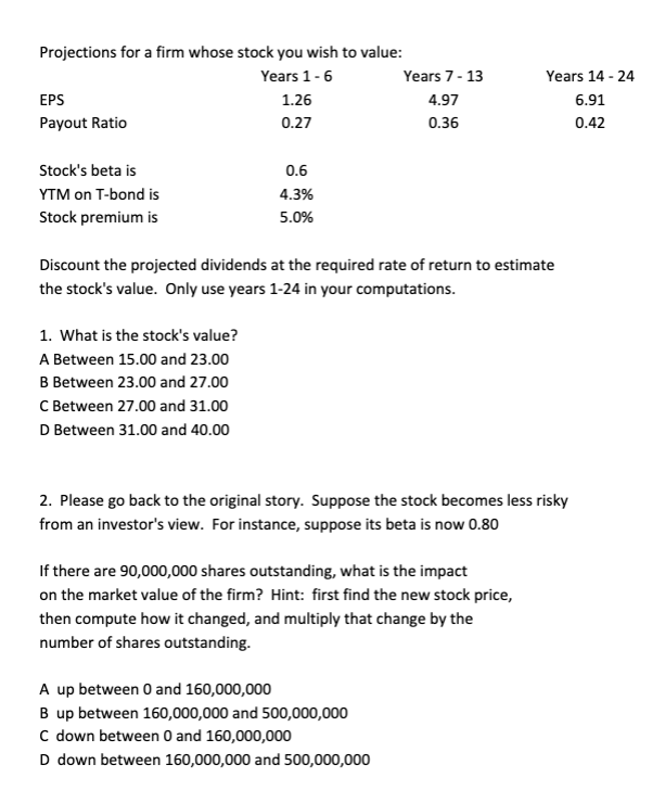 Projections for a firm whose stock you wish to value:
Years 1-6
EPS
Payout Ratio
Stock's beta is
YTM on T-bond is
Stock premium is
1.26
0.27
1. What is the stock's value?
A Between 15.00 and 23.00
B Between 23.00 and 27.00
C Between 27.00 and 31.00
D Between 31.00 and 40.00
0.6
4.3%
5.0%
Years 7-13
4.97
0.36
Discount the projected dividends at the required rate of return to estimate
the stock's value. Only use years 1-24 in your computations.
Years 14 - 24
6.91
0.42
2. Please go back to the original story. Suppose the stock becomes less risky
from an investor's view. For instance, suppose its beta is now 0.80
If there are 90,000,000 shares outstanding, what is the impact
on the market value of the firm? Hint: first find the new stock price,
then compute how it changed, and multiply that change by the
number of shares outstanding.
A up between 0 and 160,000,000
B up between 160,000,000 and 500,000,000
C down between 0 and 160,000,000
D down between 160,000,000 and 500,000,000