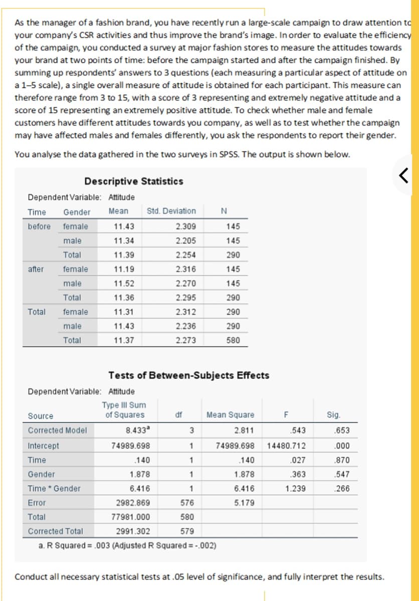 As the manager of a fashion brand, you have recently run a large-scale campaign to draw attention to
your company's CSR activities and thus improve the brand's image. In order to evaluate the efficiency
of the campaign, you conducted a survey at major fashion stores to measure the attitudes towards
your brand at two points of time: before the campaign started and after the campaign finished. By
summing up respondents' answers to 3 questions (each measuring a particular aspect of attitude on
a 1-5 scale), a single overall measure of attitude is obtained for each participant. This measure can
therefore range from 3 to 15, with a score of 3 representing and extremely negative attitude and a
score of 15 representing an extremely positive attitude. To check whether male and female
customers have different attitudes towards you company, as well as to test whether the campaign
may have affected males and females differently, you ask the respondents to report their gender.
You analyse the data gathered in the two surveys in SPSS. The output is shown below.
Dependent Variable: Attitude
Time Gender Mean
before female
male
Total
female
male.
Total
female
male
Total
after
Descriptive Statistics
Total
11.43
11.34
11.39
11.19
11.52
11.36
11.31
11.43
11.37
Source
Corrected Model
Intercept
Time
Gender
Time Gender
Error
Total
Dependent Variable: Attitude
Type III Sum
of Squares
Std. Deviation
2.309
2.205
2.254
2.316
2.270
2.295
2.312
2.236
2.273
Tests of Between-Subjects Effects
8.433a
74989.698
.140
1.878
6.416
df
3
1
1
1
1
576
580
579
N
145
145
290
145
145
290
290
290
580
Mean Square
2.811
2982.869
77981.000
Corrected Total
2991.302
a. R Squared= .003 (Adjusted R Squared =-.002)
74989.698
.140
1.878
6.416
5.179
F
.543
14480.712
.027
.363
1.239
Sig.
.653
.000
.870
.547
.266
Conduct all necessary statistical tests at .05 level of significance, and fully interpret the results.
<