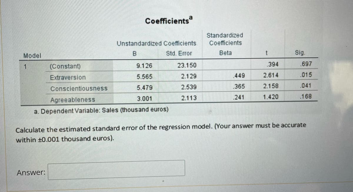 Model
1
(Constant)
Extraversion
Answer:
Coefficients
9.126
5.565
5.479
3.001
a. Dependent Variable: Sales (thousand euros)
Conscientiousness
Agreeableness
Unstandardized Coefficients
B
Std. Error
23.150
2.129
2.539
2.113
Standardized
Coefficients
Beta
.449
.365
.241
t
.394
2.614
2.158
1.420
Sig.
.697
.015
.041
.168
Calculate the estimated standard error of the regression model. (Your answer must be accurate
within ±0.001 thousand euros).