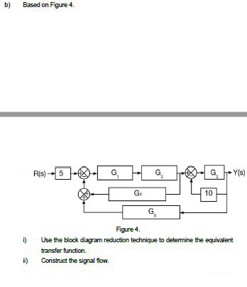 b)
Based on Figure 4.
i)
ii)
R(s) 5
G₁
G₁
G₁
G
10
-Y(s)
Figure 4.
Use the block diagram reduction technique to determine the equivalent
transfer function.
Construct the signal flow.