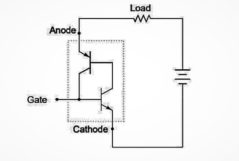 Gate
Anode.
K
Cathode
Load
m
ㅓㅣㅏ