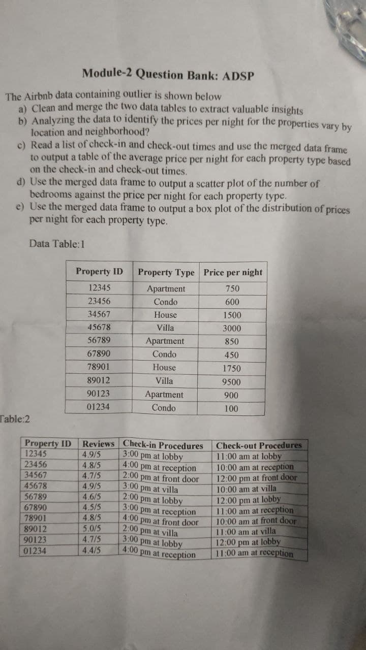 The Airbnb data containing outlier is shown below
a) Clean and merge the two data tables to extract valuable insights
b) Analyzing the data to identify the prices per night for the properties vary by
location and neighborhood?
c) Read a list of check-in and check-out times and use the merged data frame
to output a table of the average price per night for each property type based
on the check-in and check-out times.
d) Use the merged data frame to output a scatter plot of the number of
bedrooms against the price per night for each property type.
e) Use the merged data frame to output a box plot of the distribution of prices
per night for each property type.
Data Table: 1
Table:2
Property ID
12345
Module-2 Question Bank: ADSP
23456
34567
45678
56789
67890
78901
89012
90123
01234
Property ID
12345
23456
34567
45678
56789
67890
78901
89012
90123
01234
Reviews
4.9/5
4.8/5
4.7/5
4.9/5
4.6/5
4.5/5
4.8/5
5.0/5
4.7/5
4.4/5
Property Type Price per night
750
600
1500
3000
850
450
1750
9500
900
100
Apartment
Condo
House
Villa
Apartment
Condo
House
Villa
Apartment
Condo
Check-in Procedures
3:00 pm at lobby
4:00 pm at reception
2:00 pm at front door
3:00 pm at villa
2:00 pm at lobby
3:00 pm at reception
4:00 pm at front door
2:00 pm at villa
3:00 pm at lobby
4:00 pm at reception
Check-out Procedures
11:00 am at lobby
10:00 am at reception
12:00 pm at front door
10:00 am at villa
12:00 pm at lobby
11:00 am at reception
10:00 am at front door
11:00 am at villa
12:00 pm at lobby
11:00 am at reception