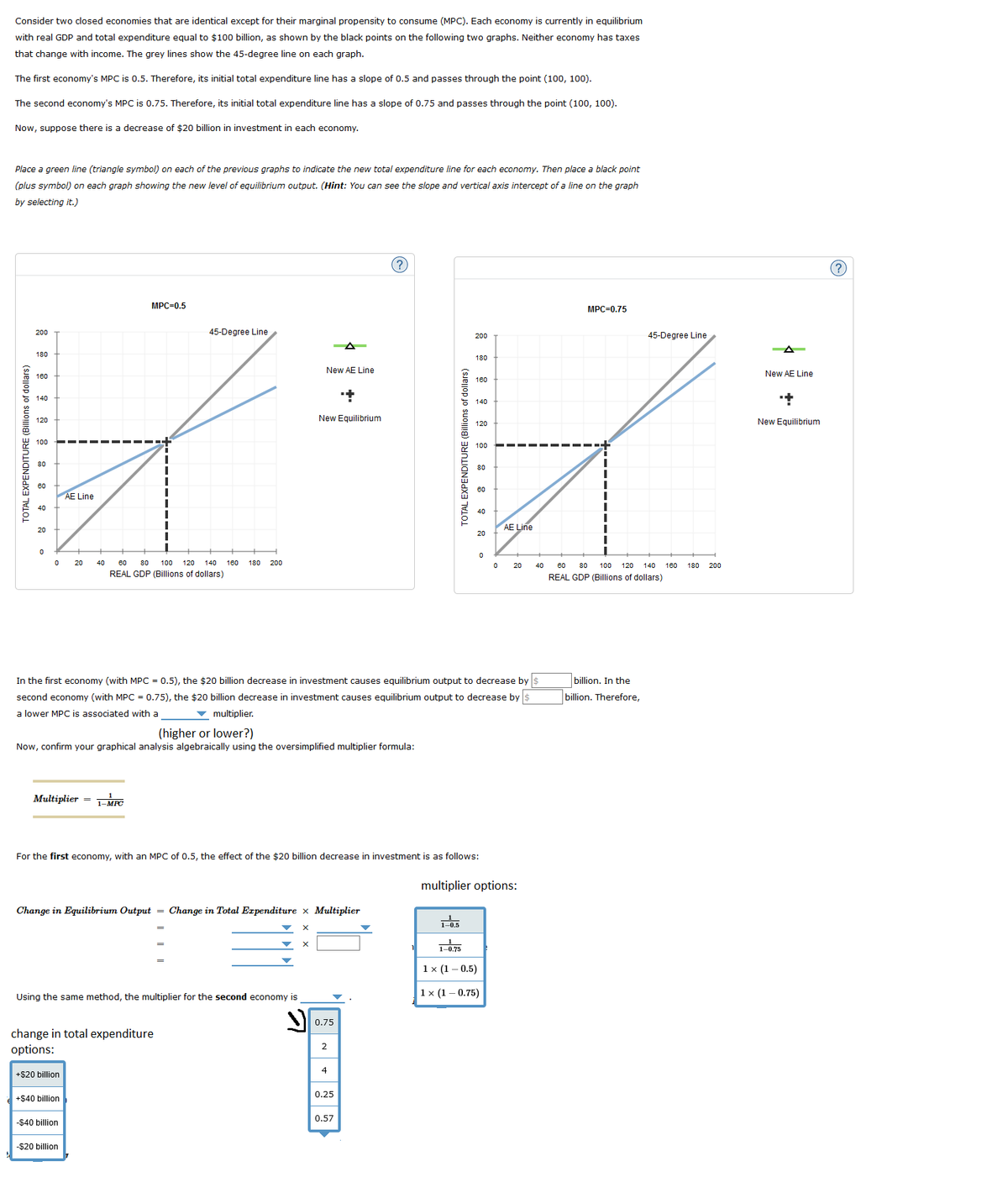 Consider two closed economies that are identical except for their marginal propensity to consume (MPC). Each economy is currently in equilibrium
with real GDP and total expenditure equal to $100 billion, as shown by the black points on the following two graphs. Neither economy has taxes
that change with income. The grey lines show the 45-degree line on each graph.
The first economy's MPC is 0.5. Therefore, its initial total expenditure line has a slope of 0.5 and passes through the point (100, 100).
The second economy's MPC is 0.75. Therefore, its initial total expenditure line has a slope of 0.75 and passes through the point (100, 100).
Now, suppose there is a decrease of $20 billion in investment in each economy.
Place a green line (triangle symbol) on each of the previous graphs to indicate the new total expenditure line for each economy. Then place a black point
(plus symbol) on each graph showing the new level of equilibrium output. (Hint: You can see the slope and vertical axis intercept of a line on the graph
by selecting it.)
(?
(?)
МРC-0.5
МРC-0.75
200
45-Degree Line
45-Degree Line
200
180
180
New AE Line
New AE Line
160
160
E 140
140
120
New Equilibrium
New Equilibrium
120
100
100
80
60
AE Line
40
AE Line
20
20
20
40
60
80
100
120
140 180
180
200
20
40
60
80
100
120
140
180
180
200
REAL GDP (Billions of dollars)
REAL GDP (Billions of dollars)
In the first economy (with MPC = 0.5), the $20 billion decrease in investment causes equilibrium output to decrease by $
billion. In the
second economy (with MPC = 0.75), the $20 billion decrease in investment causes equilibrium output to decrease by $
billion. Therefore,
a lower MPC is associated with a
multiplier.
(higher or lower?)
Now, confirm your graphical analysis algebraically using the oversimplified multiplier formula:
Multiplier =
1-MBG
For the first economy, with an MPC of 0.5, the effect of the $20 billion decrease in investment is as follows:
multiplier options:
Change in Equilibrium Output = Change in Total Expenditure x Multiplier
1 x (1– 0.5)
Using the same method, the multiplier for the second economy is
1x (1– 0.75)
0.75
change in total expenditure
options:
2
4
+$20 billion
0.25
+$40 billion
0.57
-$40 billion
-$20 billion
TOTAL EXPENDITURE (Billions of dollars)
TOTAL EXPENDITURE (Billions of dollars)
