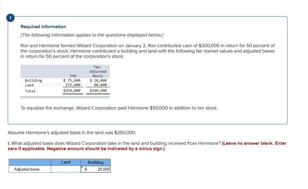 !
Required information
[The following information applies to the questions displayed below.]
Ron and Hermione formed Wizard Corporation on January 2. Ron contributed cash of $200,000 in return for 50 percent of
the corporation's stock. Hermione contributed a building and land with the following fair market values and adjusted bases
in return for 50 percent of the corporation's stock:
Building
Land
Total
FMV
$ 75,000
175,000
$250,000
To equalize the exchange, Wizard Corporation paid Hermione $50,000 in addition to her stock.
Adjusted basis
Assume Hermione's adjusted basis in the land was $250,000.
i. What adjusted basis does Wizard Corporation take in the land and building received from Hermione? (Leave no answer blank. Enter
zero if applicable. Negative amount should be indicated by a minus sign.)
Tax-
Adjusted
Basis
$ 20,000
80,000
$100,000
Land
$
Building
20,000