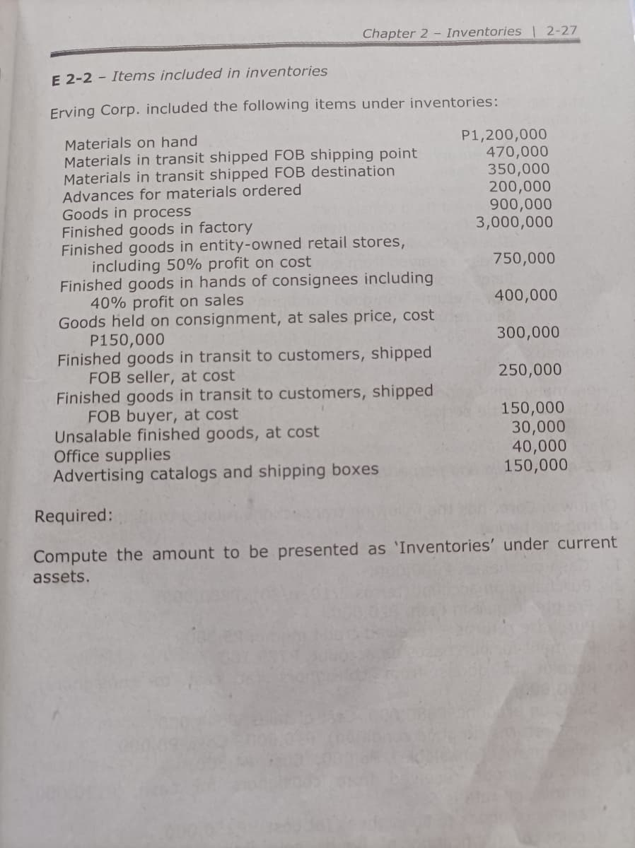 Chapter 2 - Inventories | 2-27
E 2-2 - Items included in inventories
Erving Corp. included the following items under inventories:
P1,200,000
470,000
350,000
200,000
900,000
3,000,000
Materials on hand
Materials in transit shipped FOB shipping point
Materials in transit shipped FOB destination
Advances for materials ordered
Goods in process
Finished goods in factory
Finished goods in entity-owned retail stores,
including 50% profit on cost
Finished goods in hands of consignees including
40% profit on sales
Goods held on consignment, at sales price, cost
P150,000
Finished goods in transit to customers, shipped
FOB seller, at cost
Finished goods in transit to customers, shipped
FOB buyer, at cost
Unsalable finished goods, at cost
Office supplies
Advertising catalogs and shipping boxes
750,000
400,000
300,000
250,000
150,000
30,000
40,000
150,000
Required:
Compute the amount to be presented as 'Inventories' under current
assets.
