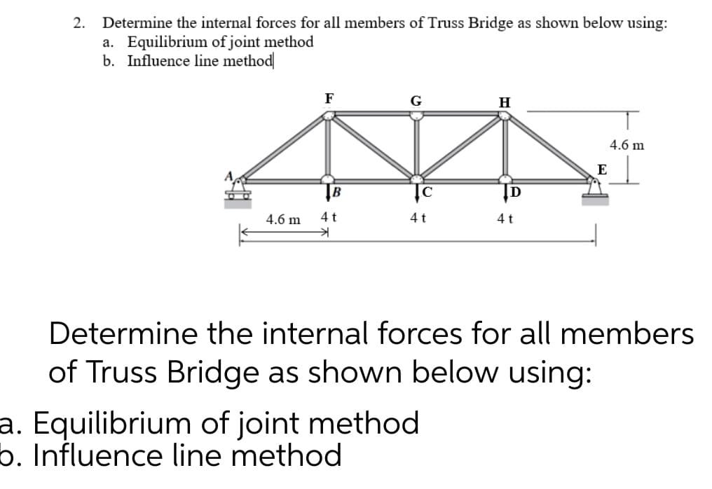 2. Determine the internal forces for all members of Truss Bridge as shown below using:
a. Equilibrium of joint method
b. Influence line method
F
G
H
4.6 m
E
4.6 m
4t
4t
4t
Determine the internal forces for all members
of Truss Bridge as shown below using:
a. Equilibrium of joint method
b. Influence line method
